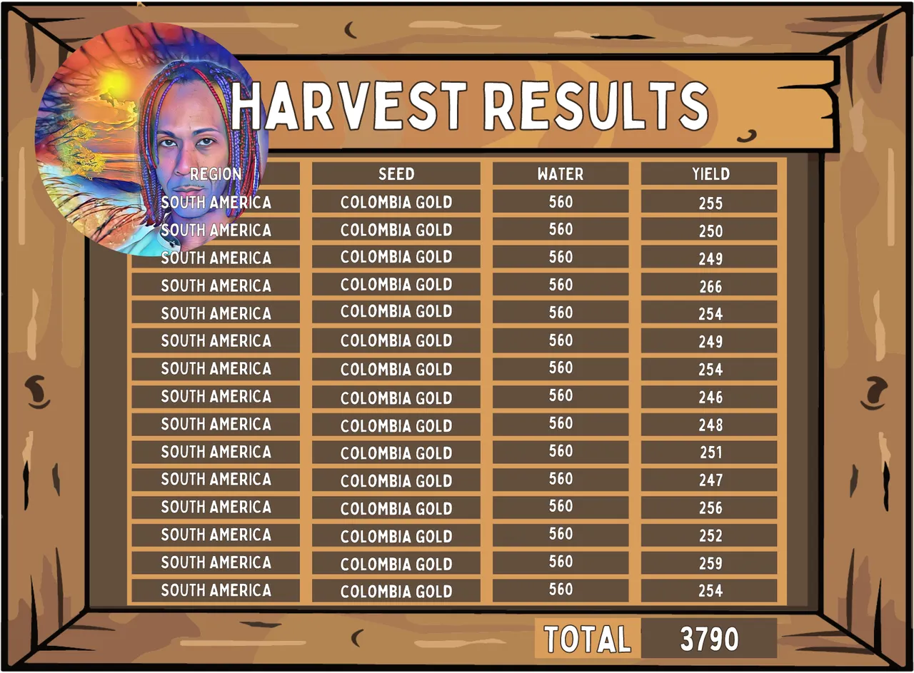 Copy of HK Harvest Table final.png