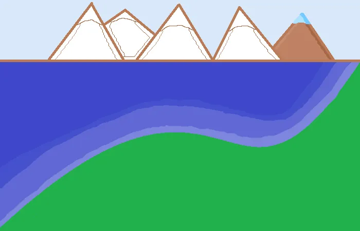 Shapes and shading Mountain River 4.png