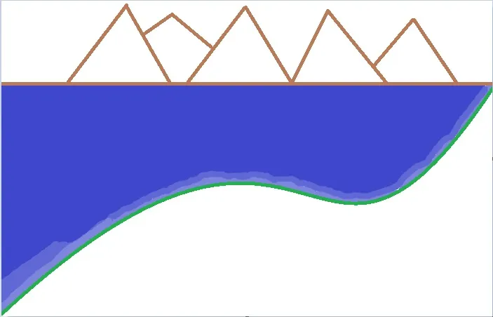 Shapes and shading Mountain River.jpg