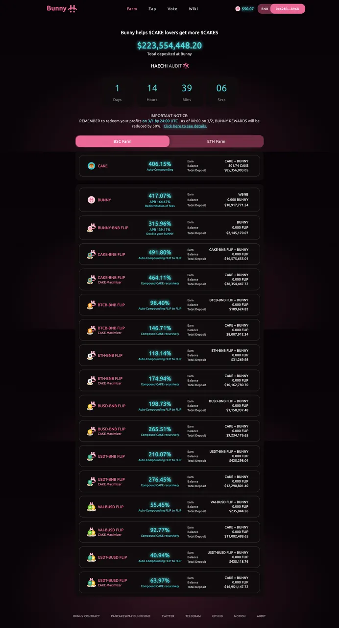 FireShot Capture 115  Bunny  pancakebunny.finance.png