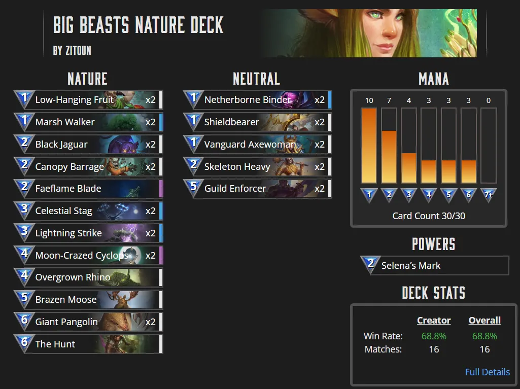 BigBeasts.PNG