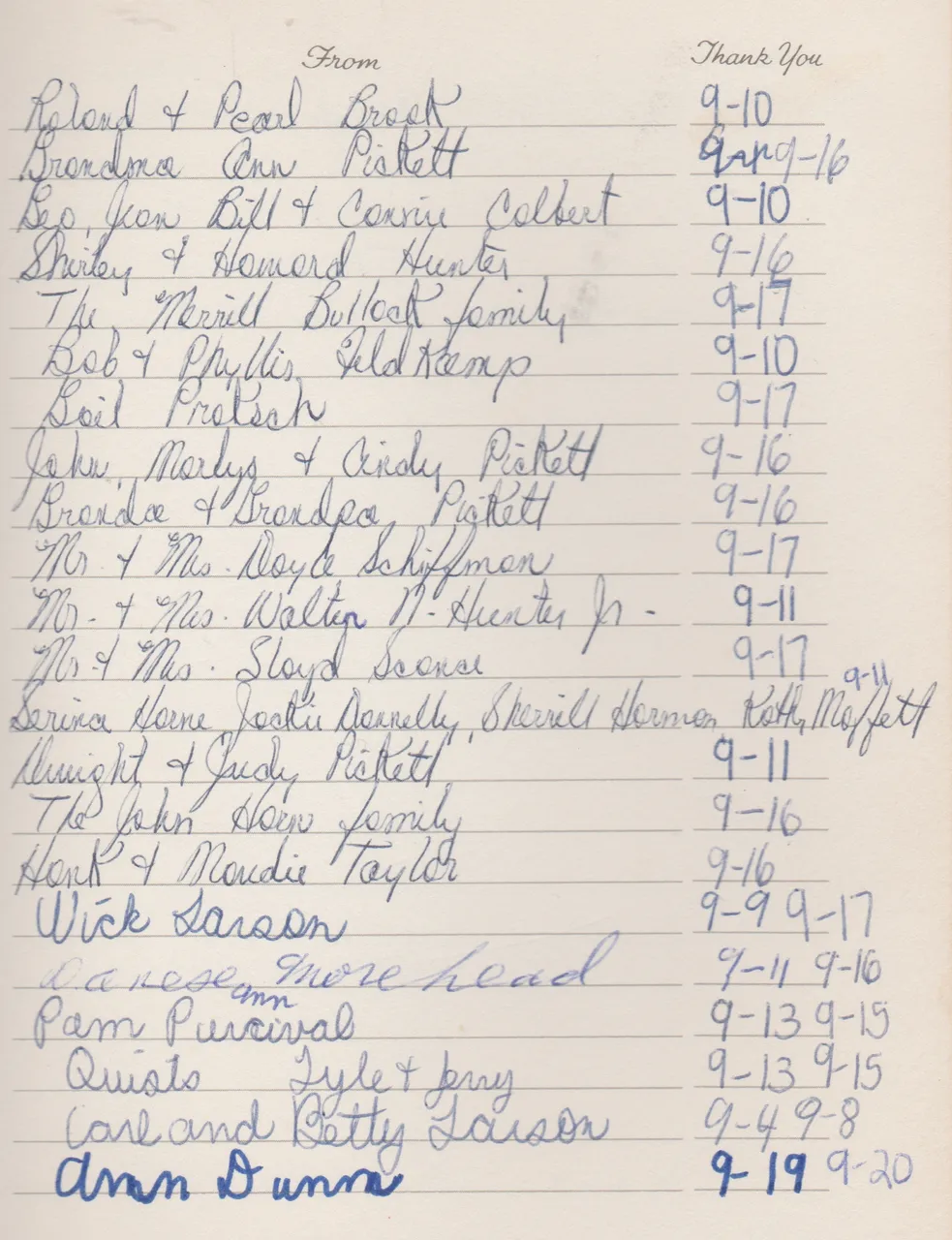 1971-09-04 - Saturday - Wedding Notes-21.jpg