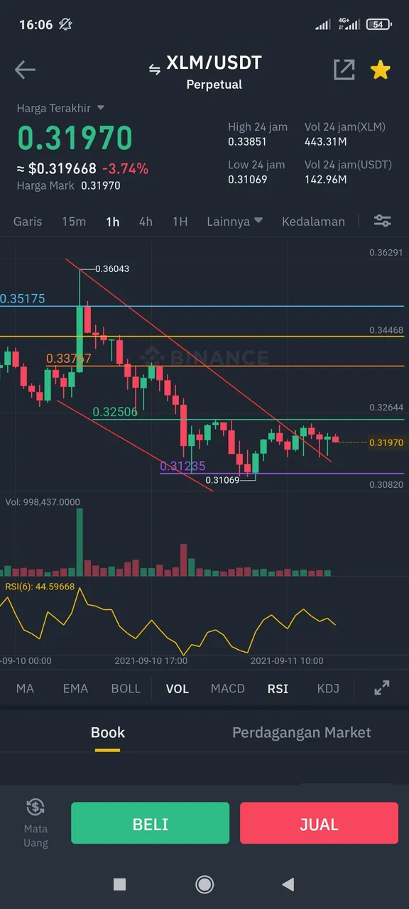 Screenshot_2021-09-11-16-06-45-240_com.binance.dev.jpg
