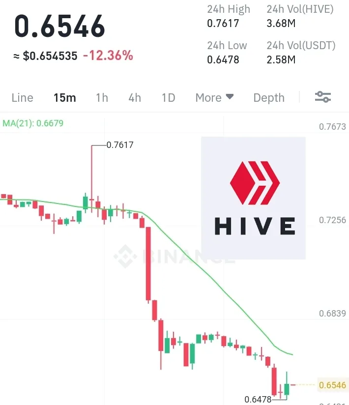Screenshot_2021-09-20-13-48-43-867_com.binance.dev.jpg
