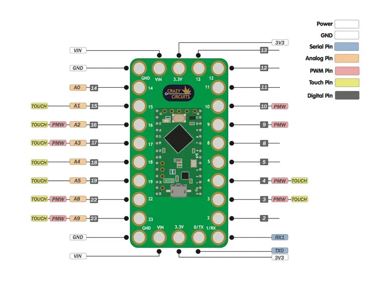 touch-board-diagram_jpg_project-body.jpg