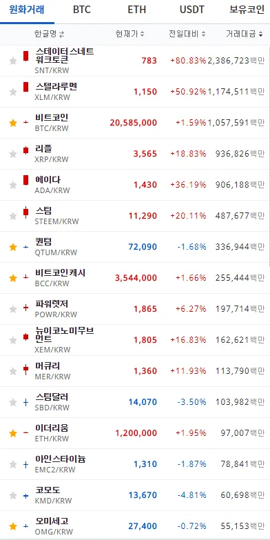 0104업비트원화.png
