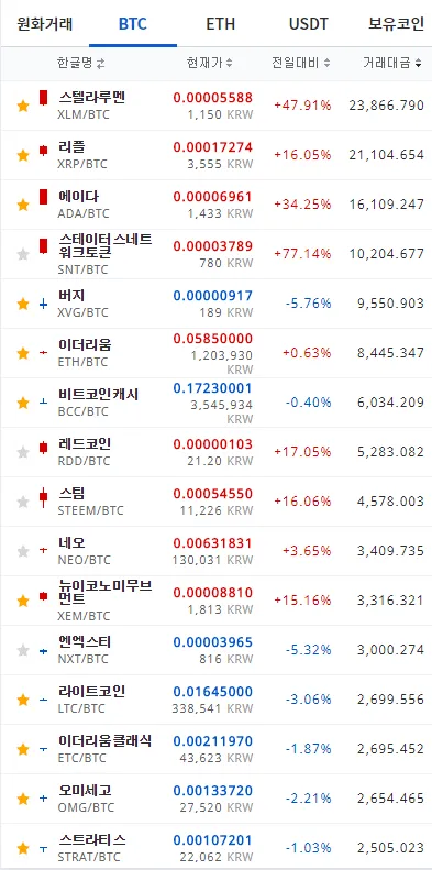 0104업비트비트.png