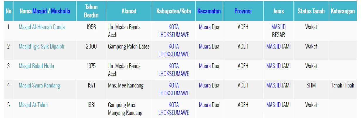 Tangkapan layar penuh 25112017 225843.bmp.jpg