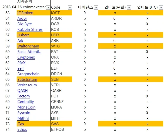 상장 비상장2.jpg