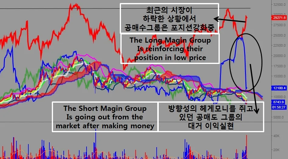 영어 공매도2.jpg