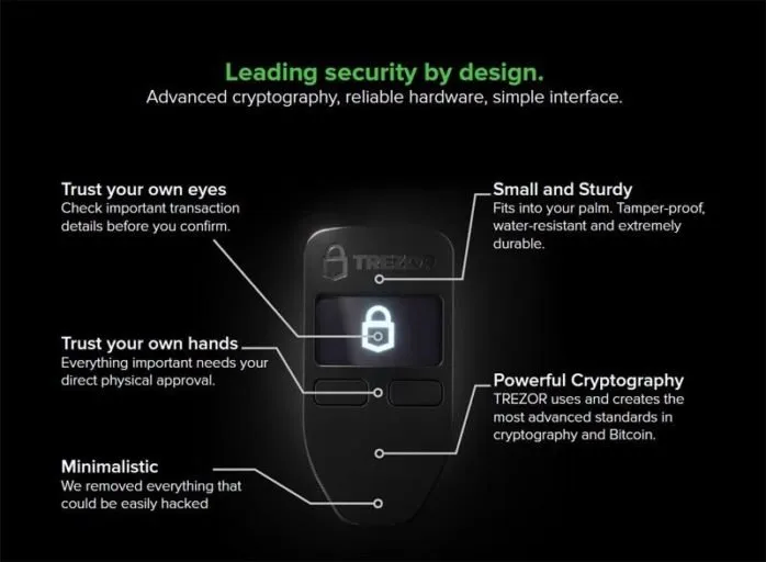 Coinexpansion Trezor wallet 3 top cryptocurrency hardware wallets 2018 reviews and comparison