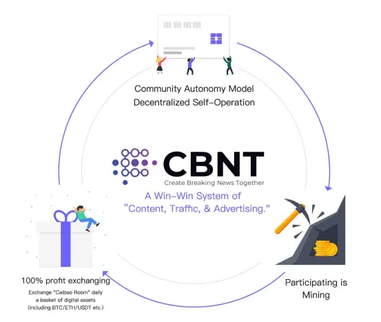 CBNT.png