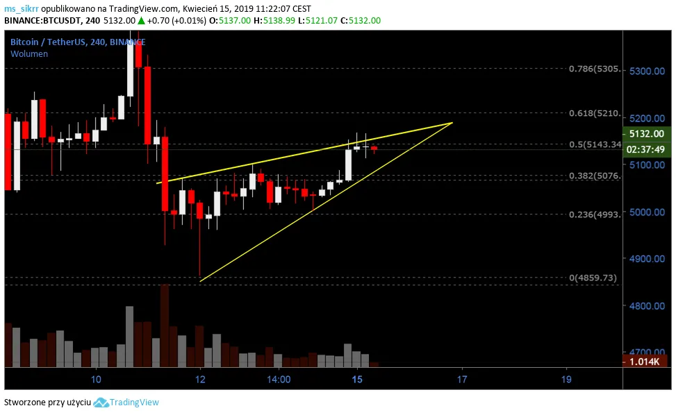 btc3.png
