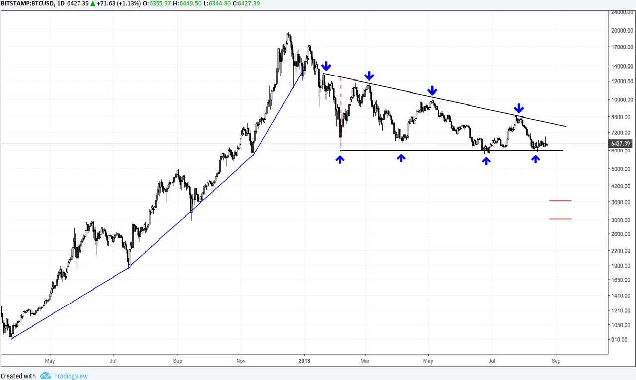 btc2.png