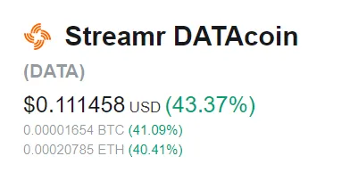SteemFair SteemFair-uk Promo-Steem Investors-Group Streamr