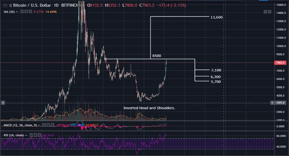 BTC1.png