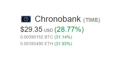 SteemFair SteemFair-uk Promo-Steem Investors-Group Chronobank