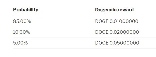 DOGE.JPG