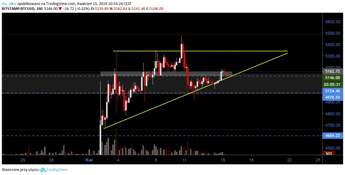 btc2.png