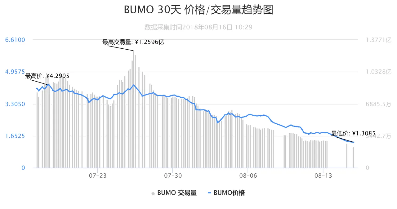 BUMO.png