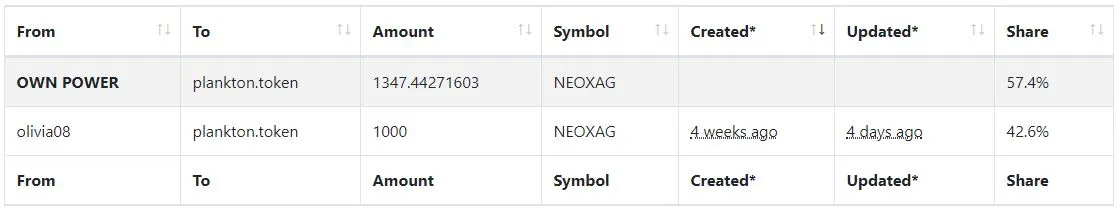 neox.JPG