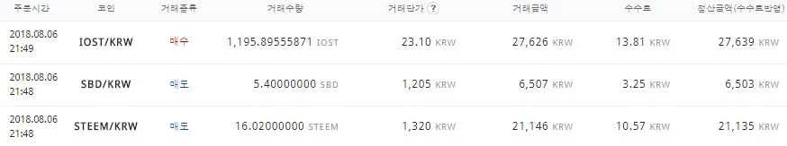 iost.JPG