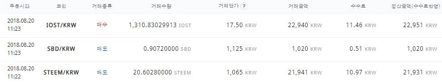 iost.JPG