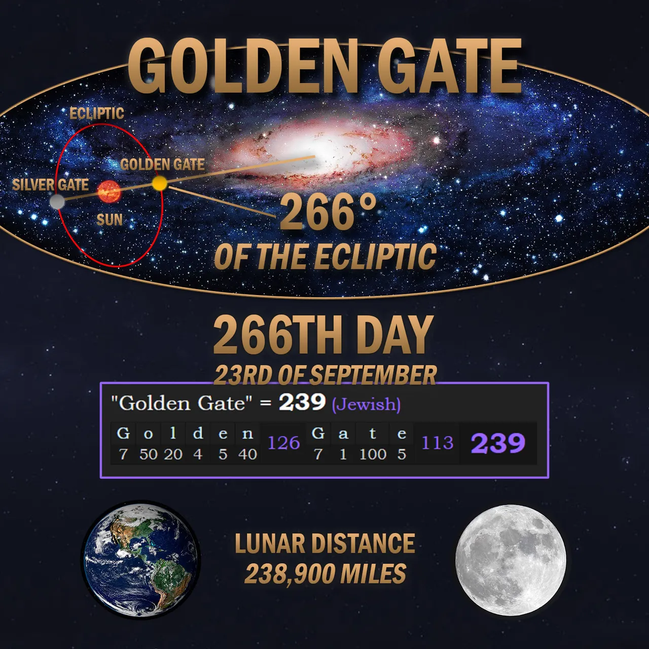 APX 239 Golden Gate.jpg