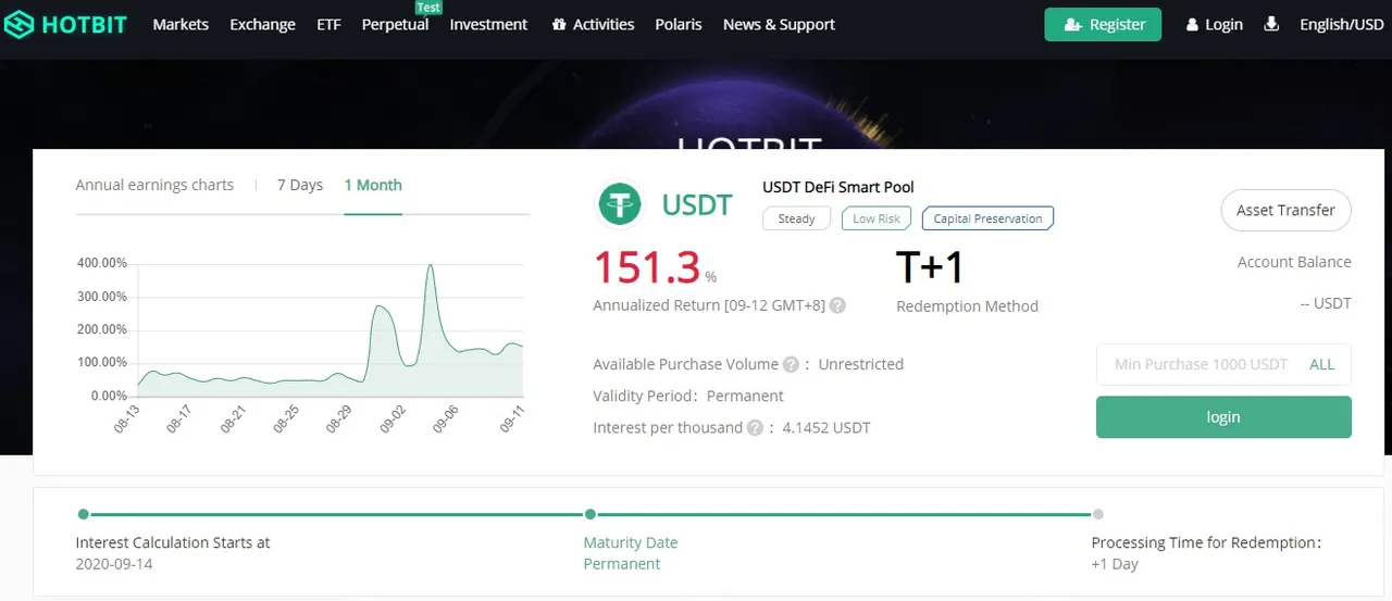 hotbit investment.jpg