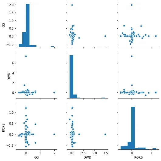 191206_games_pairplot.png