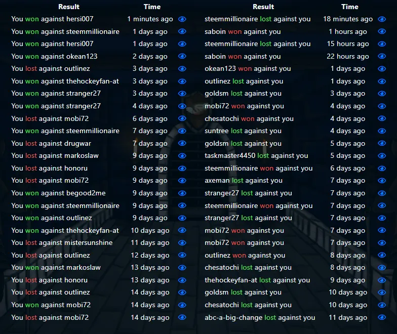 2. fight history.PNG