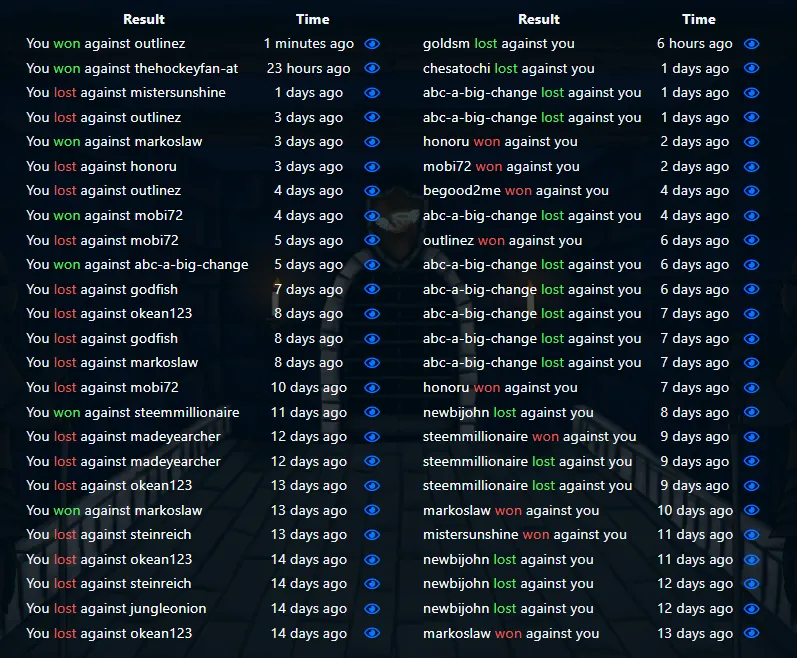 2. fight history.PNG