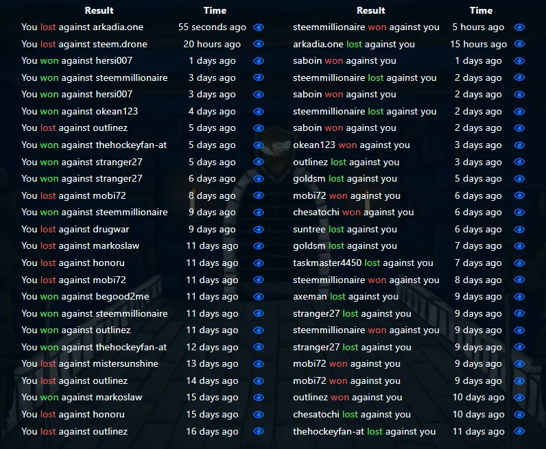2. fight history.PNG