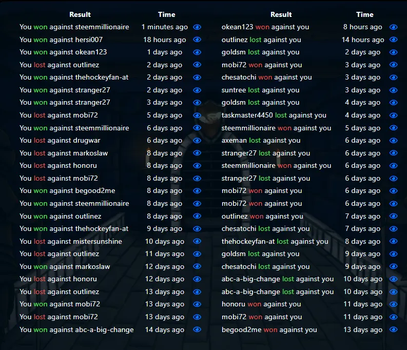 2. fight history.PNG
