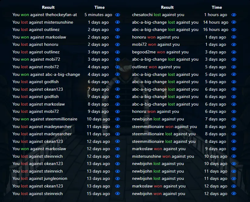 2. fight history.PNG