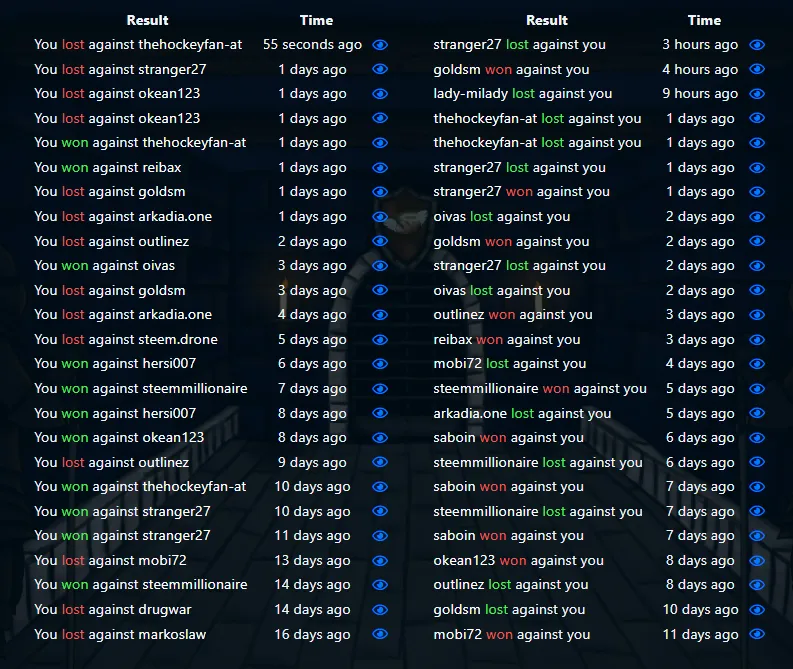 2. fight history.PNG
