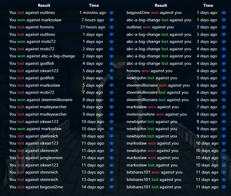 2. fight history.PNG