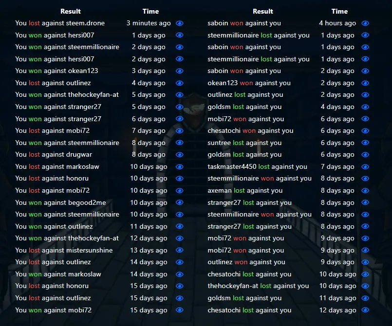 2. fight history.PNG