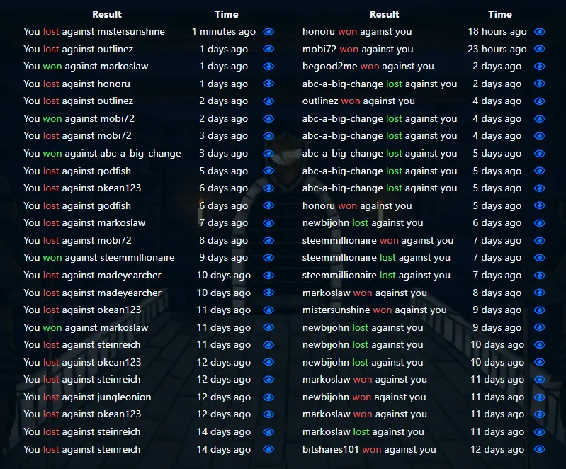 2. fight history.PNG
