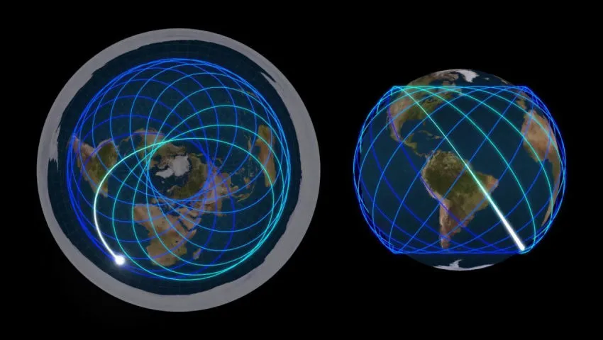 The ISS orbit visualized on the flat earth map (Azimuthal equidistant projection)