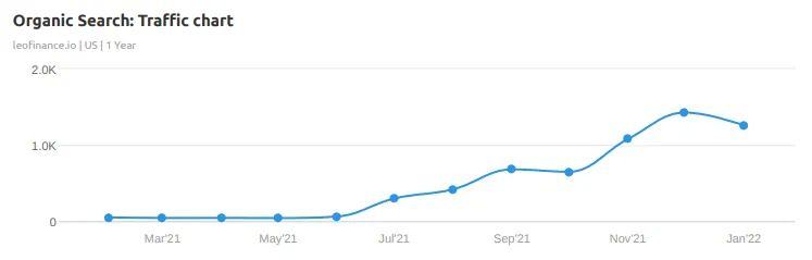 ogtraffic.png