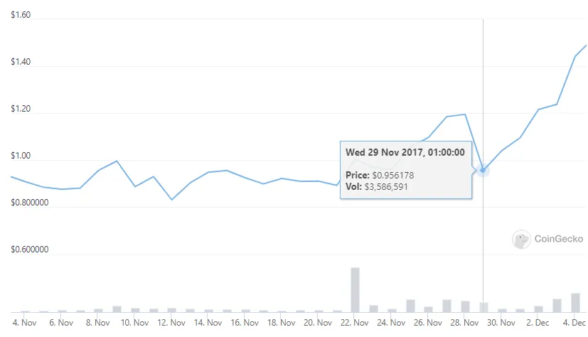 steem 1.png