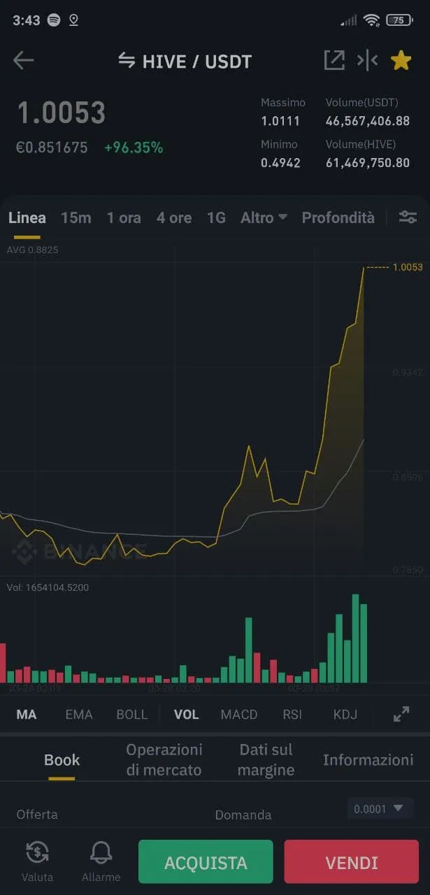 hive 1$.jpg