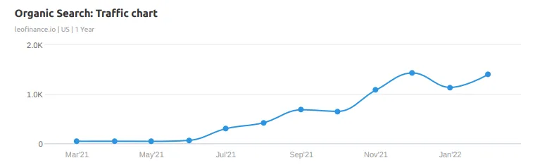 ogtraffic.png