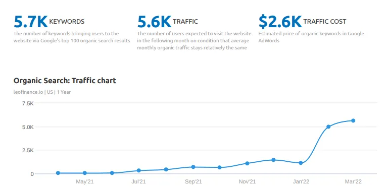 ogtraffic.png