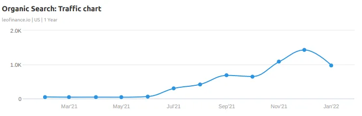 ogtraffic.png