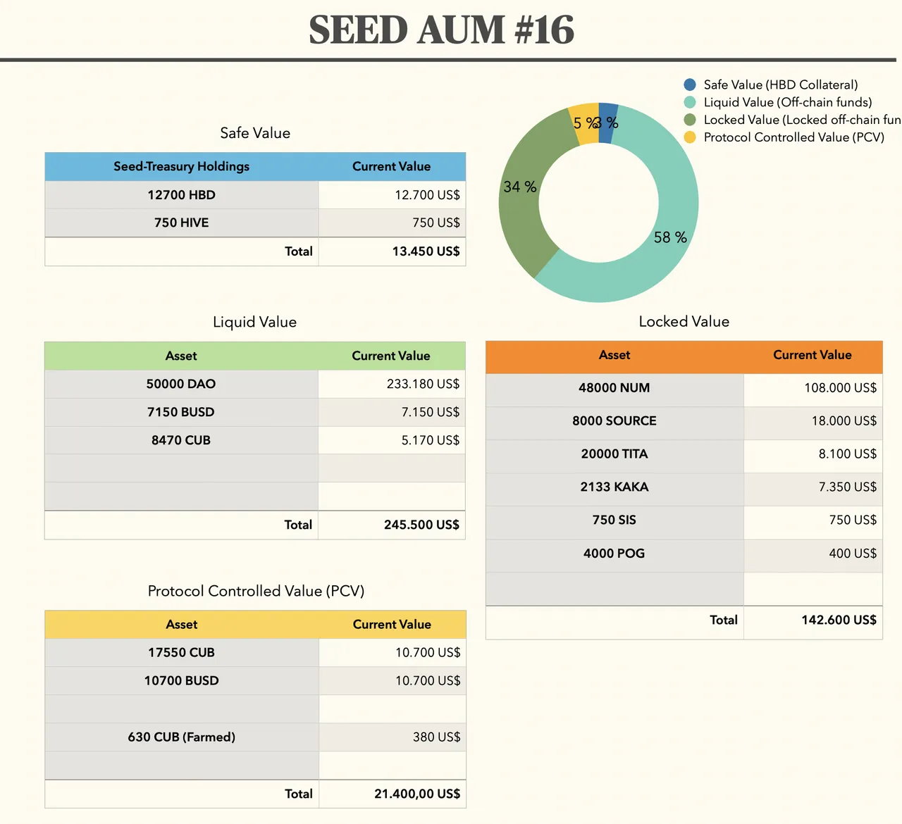 seedaum16.png