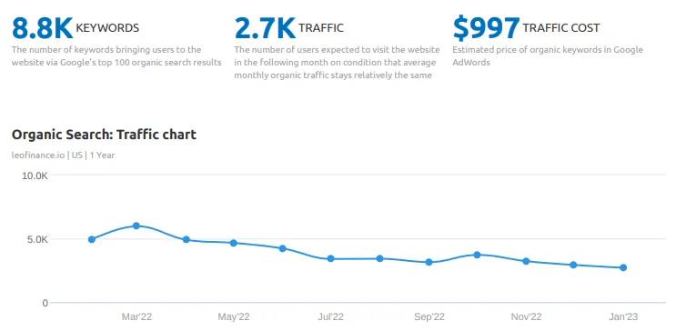ogtraffic.png
