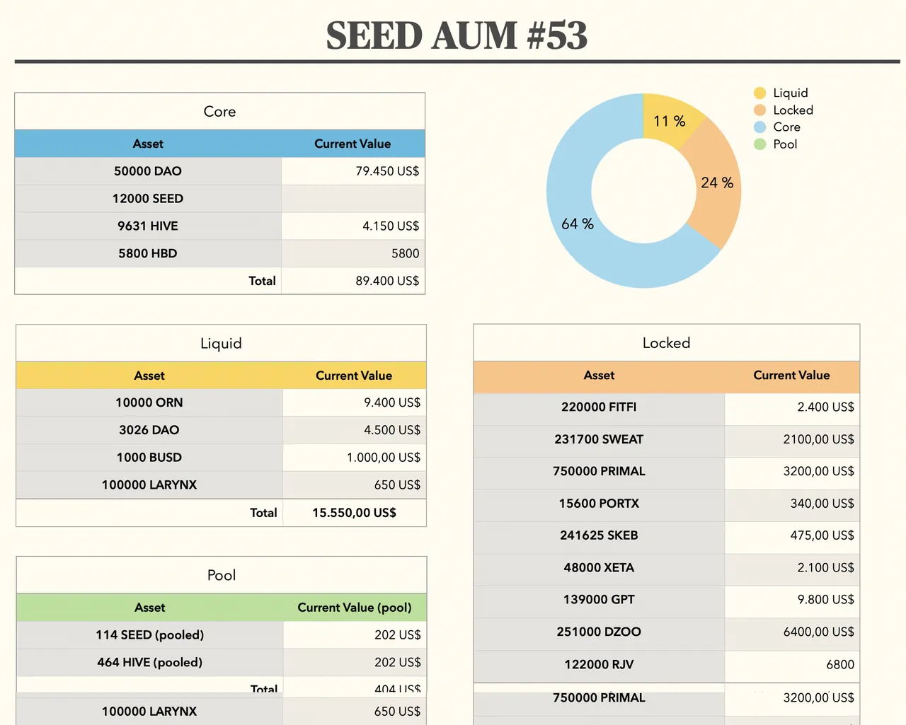 seedaum53.png