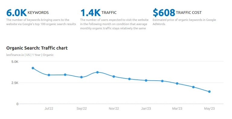 ogtraffic.png